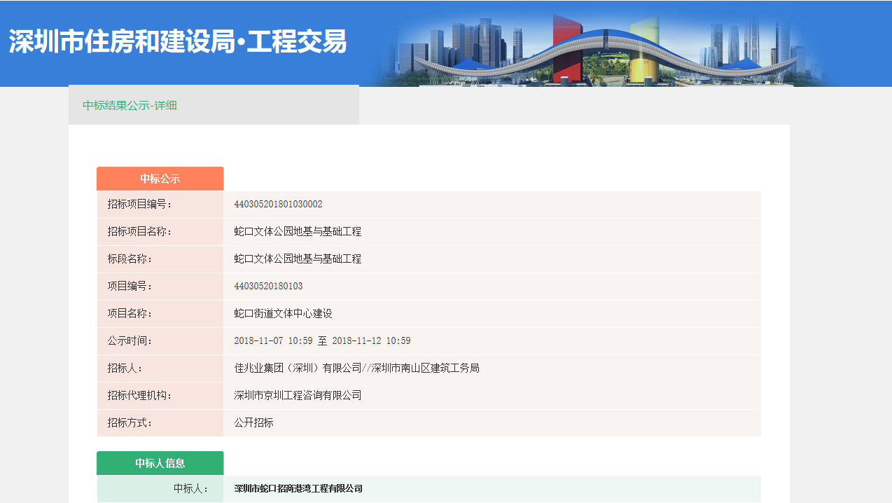 深圳市蛇口招商港灣工程有限公司中標 “蛇口文體公園地基與基礎(chǔ)工程項目”